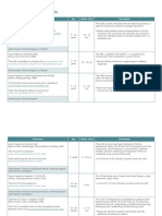 Table_2_ASD_Specific_Screening.pdf