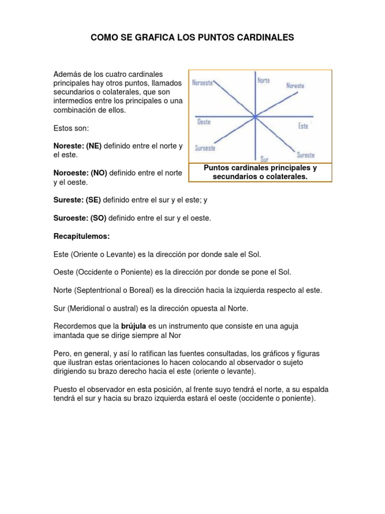 Gráfica de Puntos Cardinales y Colaterales | PDF | Artes del Lenguaje y ...