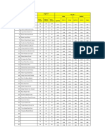 Segundo Examen Datos