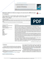 2d. Monomer Elution in Relation To Degree of Conversion For Different Types of Composite