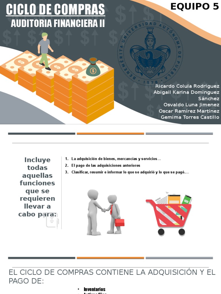 Ciclo de Compras: Proceso y Control Financiero | PDF | Contabilidad ...