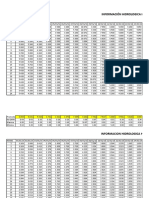 Año 2016. Dato Horario Chot. Conch.