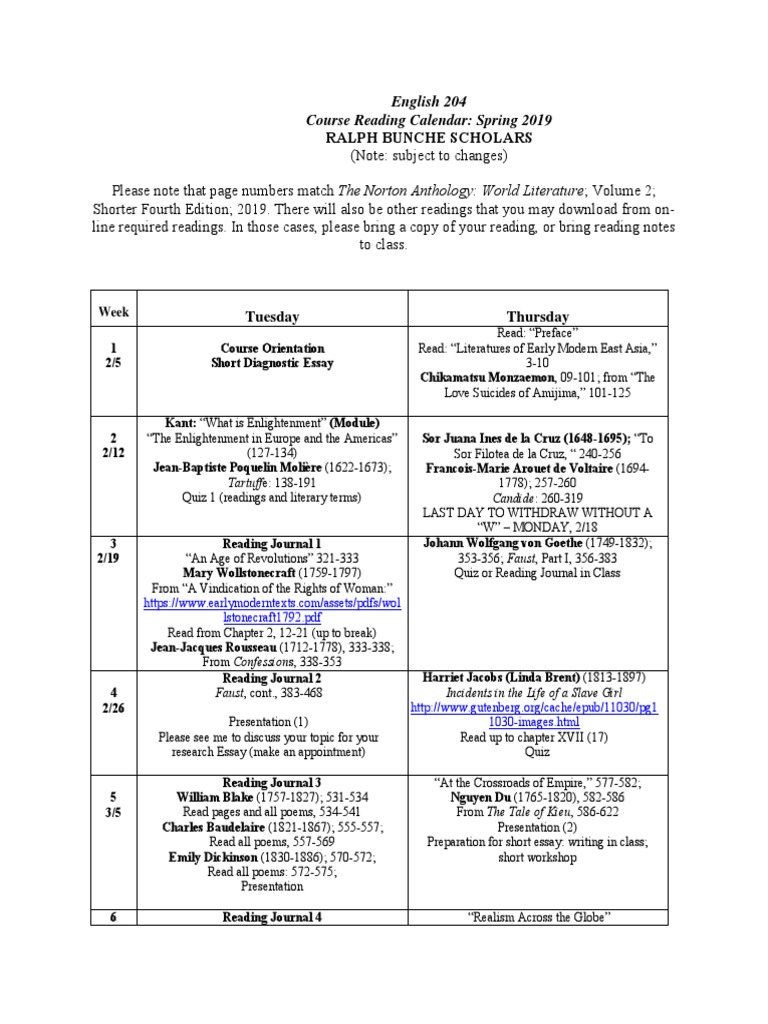 Weekly Rbs E204 Spr19 Docx Fiction Literature