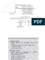 Introduccion A La Geotecnia