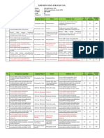 3. Indikator Soal IPS 15042019.docx