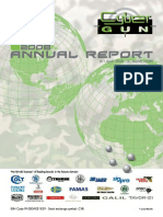 Cybergun 2008 Annual Report