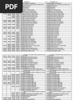 Tabelas maravilha.pdf