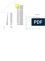 Time Displacement Graph Under 40 Characters