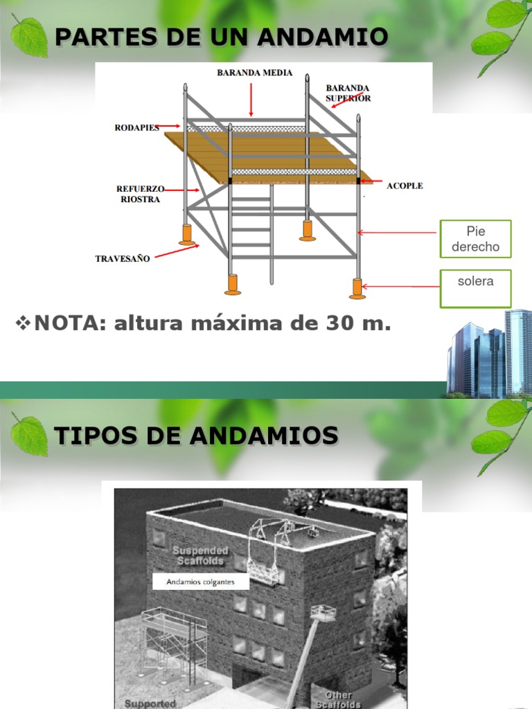 Partes de Un Andamio PDF PDF