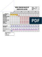 Model Financiar Analiza de Senzitivitate Costuri: DP2 L6.2 Stoinea Iaac
