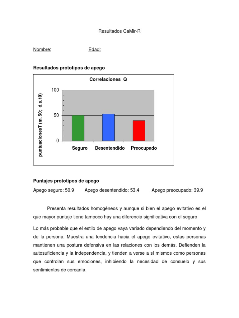 Resultados del Cuestionario CaMir-R | PDF | Teoría de apego ...