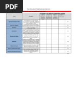 Planilla Rúbrica Ptación Avance Taller Integración i Sem 2019