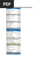 Ejercicios Análisis Vertical y Horizontal.docx