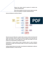 Descripción Del Proceso y Distribucion de La Planta