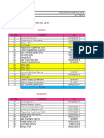 Ventas Industria Hidraulicas