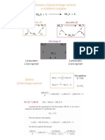 Mechanisms of Ligand Exchange Reactions in Octahedral Complexes