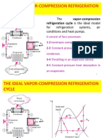 Refrigeration Cycles Vapor Compression Cycle