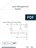 Employee Management System p2