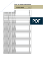 Data Untuk Pondok