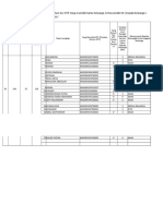 Format Data Pemain