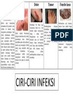 CIRI CIRI INFEKSI.docx