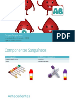 (Laura) C5b) Grupos Sanguíneos PDF