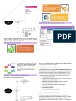 Metodología de La Investigación