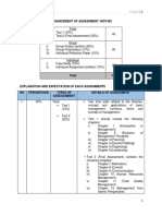 Description of Assessment MGT420 - 2019