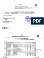 data-hasil-tes-cat-skd-cpns-disabilitas-pemerintah-kabupaten-buleleng-tahun-2018-94.pdf