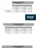 Jadwal Kuliah Kelas Reguler Sore SEMESTER II (GENAP) T.A. 2018/2019 Stie Yppi Rembang