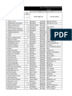 DATA POSYANDU Anak Didik THN 2012-2013