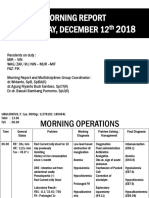 Morning Report Wednesday, December 12