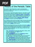 History of The Periodic Table