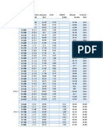 Tabla de Volumenm