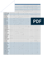 Top 100 MMA fighters by total UFC titles from 1997-2018