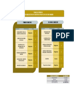 Plan de Estudios 2015 PDF