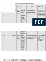 6.2Penyusunan Strategi Program