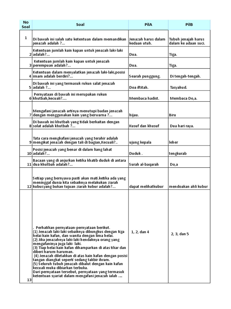 Kelas X Genap Uas Genap 2019 Pdf