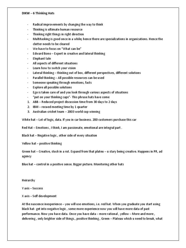 hats that start with f