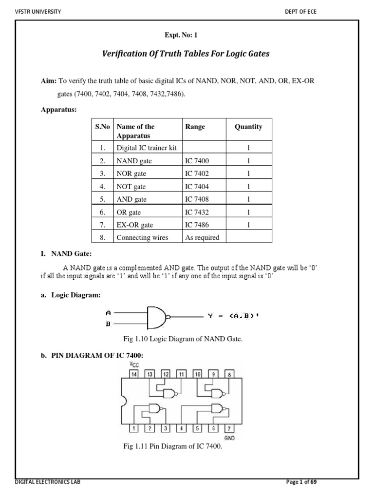 Verification of Truth Tables For Logic Gates | PDF | Logic Gate ...