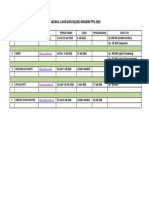 Jadwal Ujian Dan Seleksi Mandiri PTN 2018