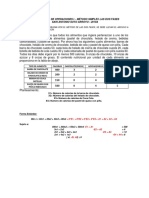 Ejercicio Método Simplex Dos Fases 2019 A