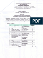 Surat Edaran Menteri PANRB Nomor 394 Tahun 2019 Tentang Penetapan Jam Kerja Pada Bulan Ramadhan 1440 H