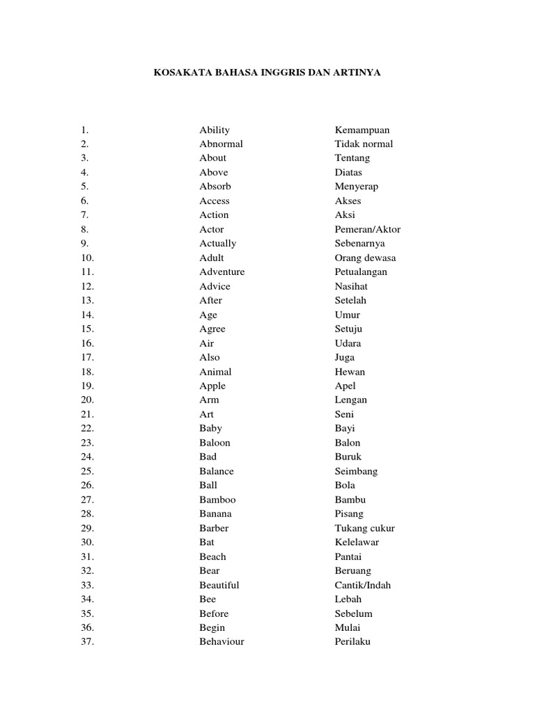 Kosakata Bahasa Inggris Dan Artinya