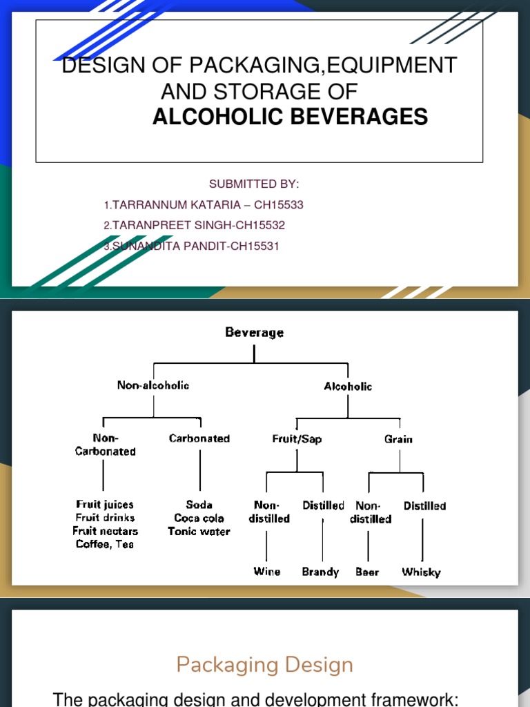 Alcoholic Beverages PDF Brandy Packaging And Labeling