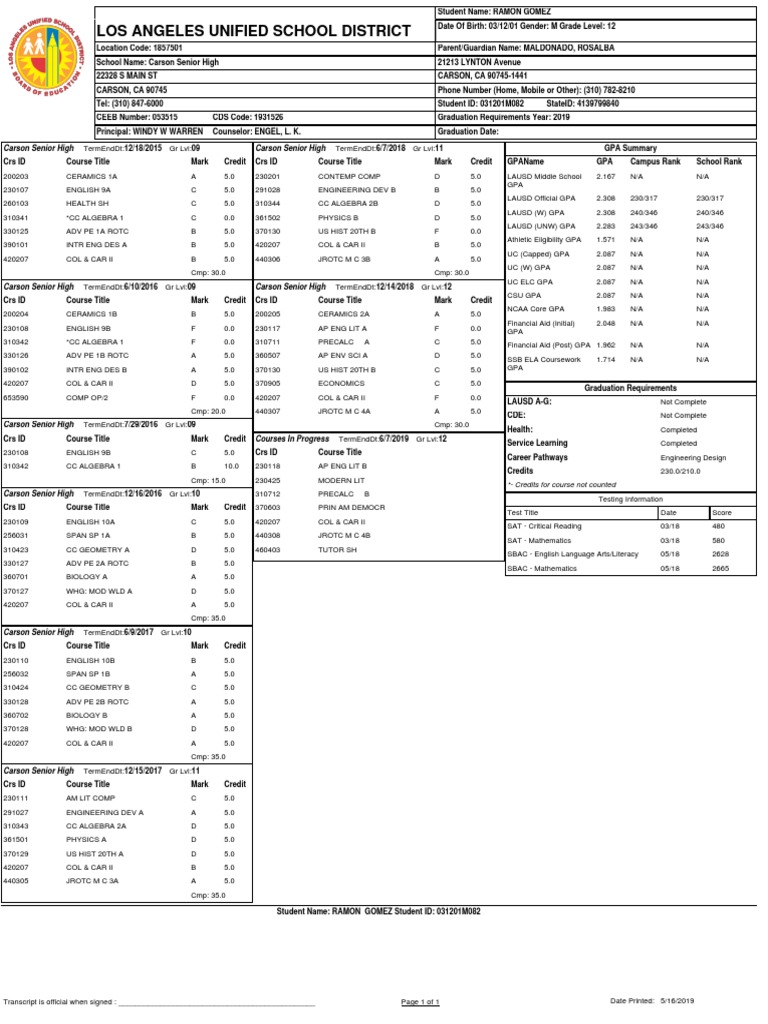 Ramon Gomez High School Transcript | PDF | Student Assessment And ...