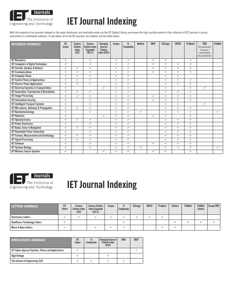 IET Journal Indexing Journals PDF Information Science Science
