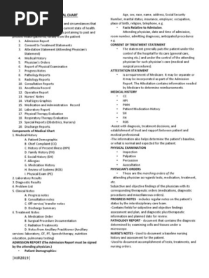 PATIENT’S MEDICAL CHART.pdf