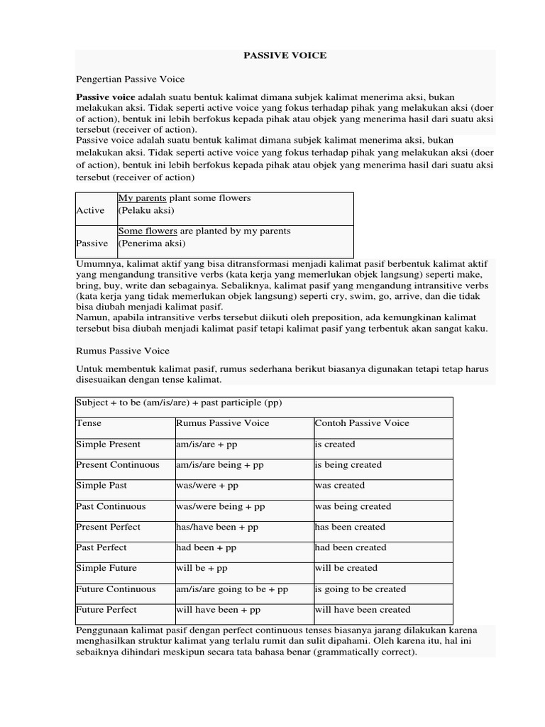 Pengertian dan Rumus Passive Voice | PDF