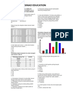 Data Statistik Sekolah